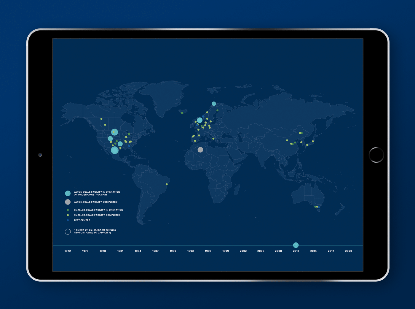 CCS Status Report 2018 06